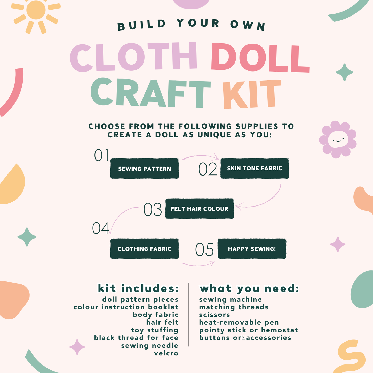 Build your own cloth doll craft kit with dress pattern - florals